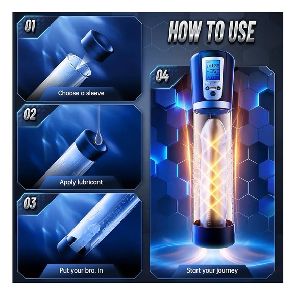 Men’s LED Display Set – New - Picture 2 of 6